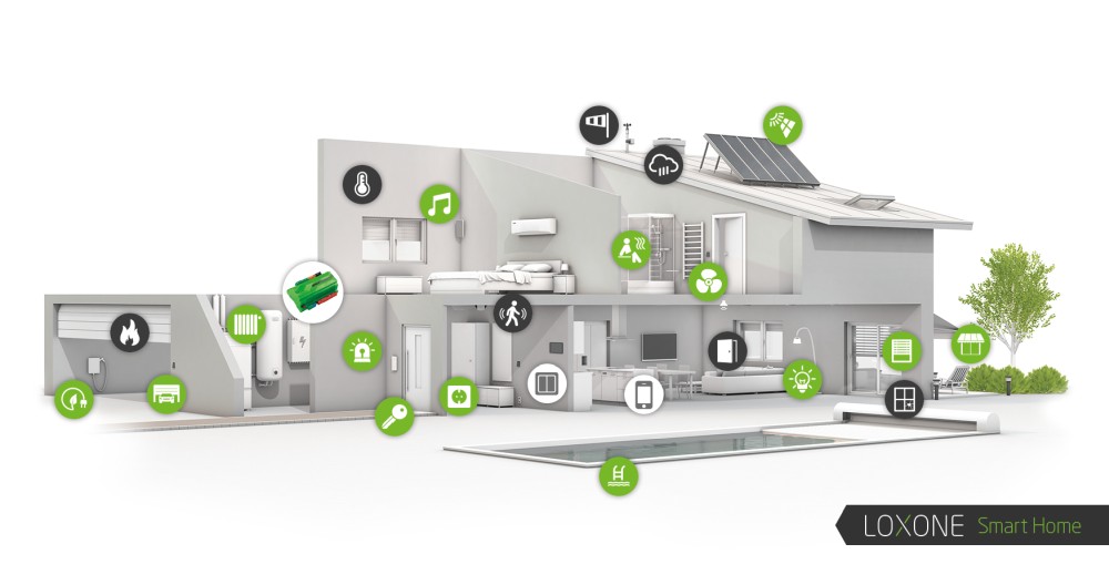 Abbildung Smart Home Loxone
